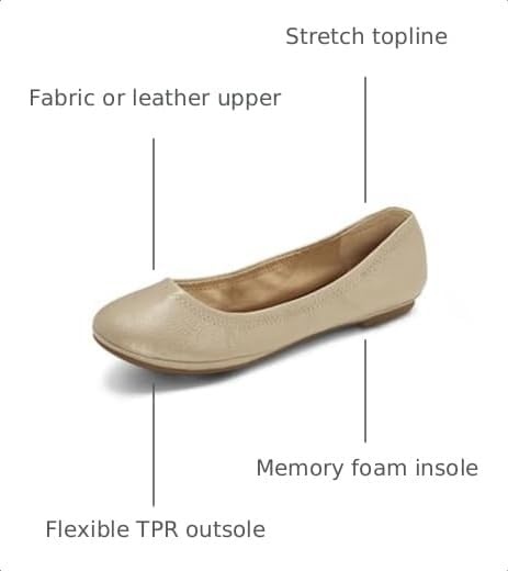 image:imageLucky Brand Womens Emmie Ballet Flat Comfortable SlipOn ShoesPlatinum